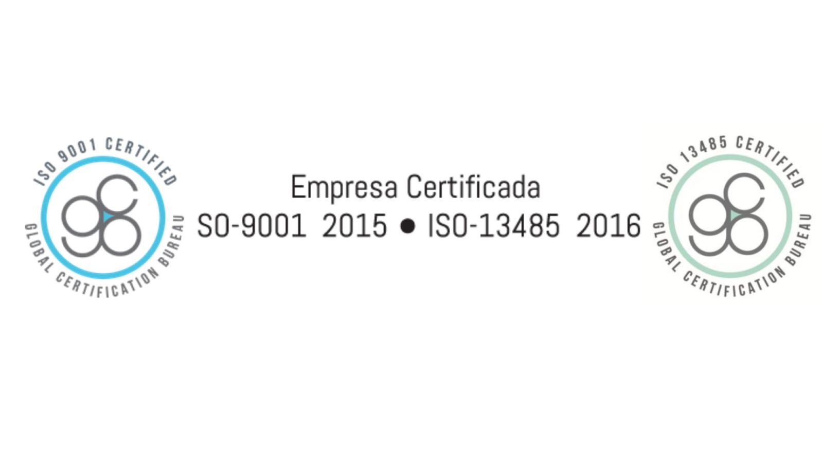Certificación ISO